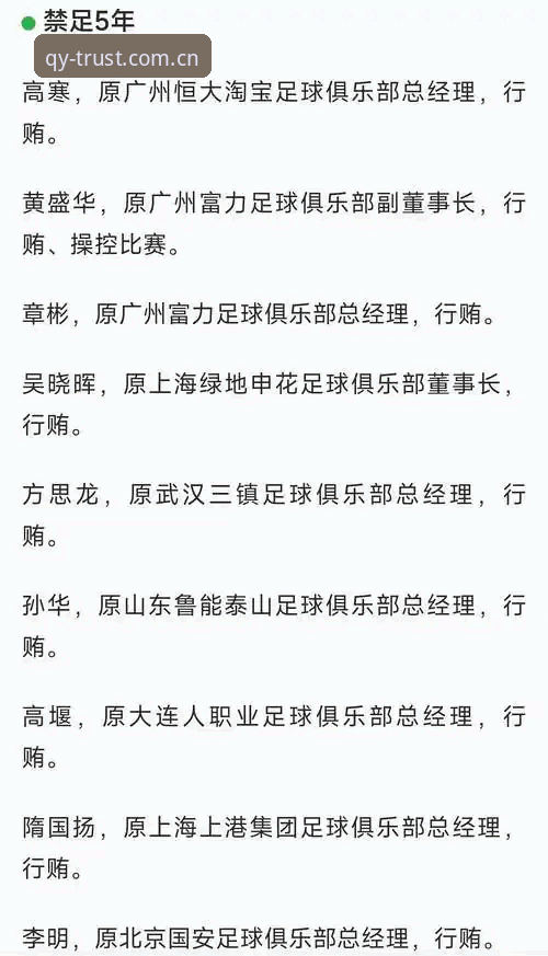 球友会注册登录 资深用户分享:从足协第三批禁足名单看中国足球的深层变革